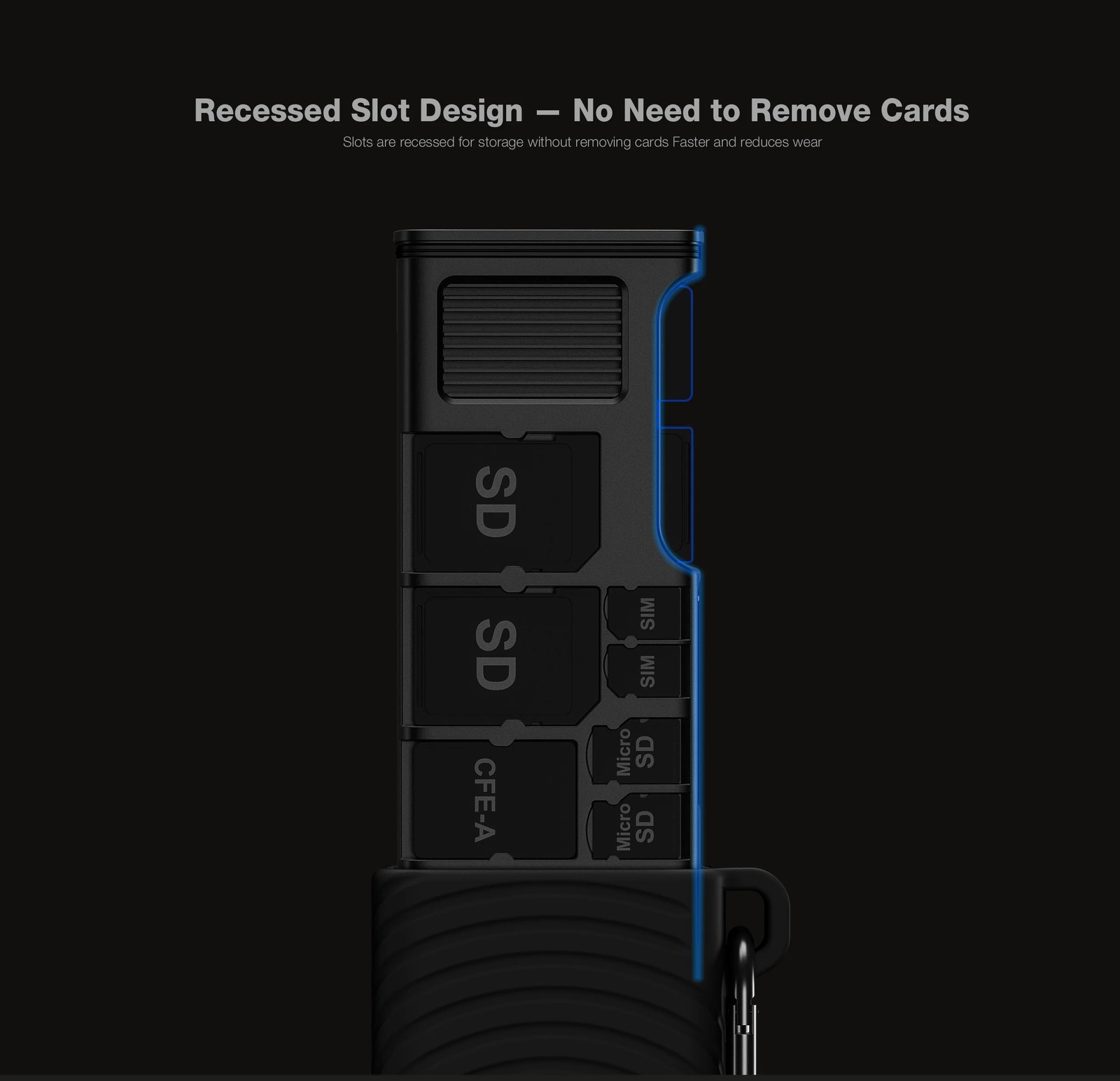 Leofoto LCR-01 Flash Transfer Card Case Quad-Card Reader w CFexpress Type A/B&SD