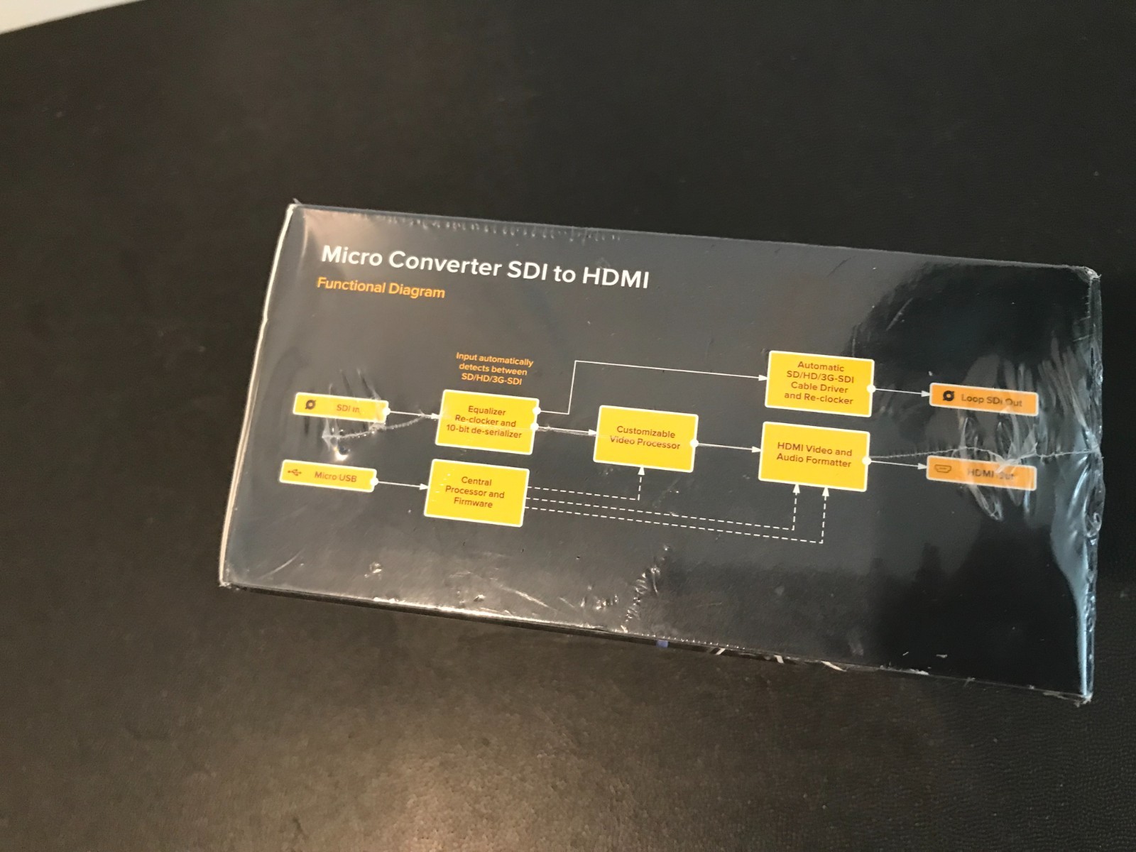 BlackMagicDesign Micro Converter HDMI to SDI 3G