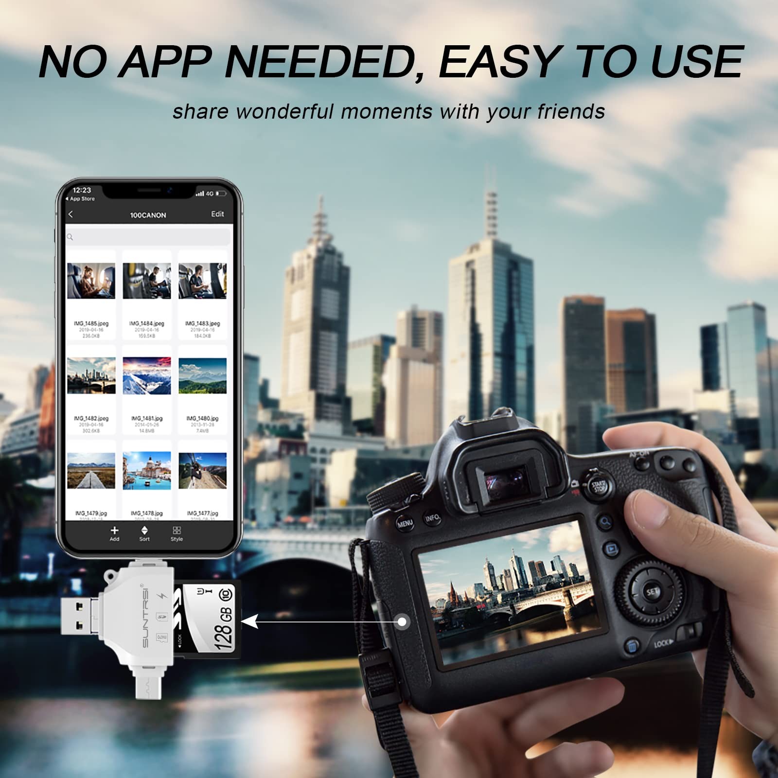 SD/Micro SD Card Reader for white