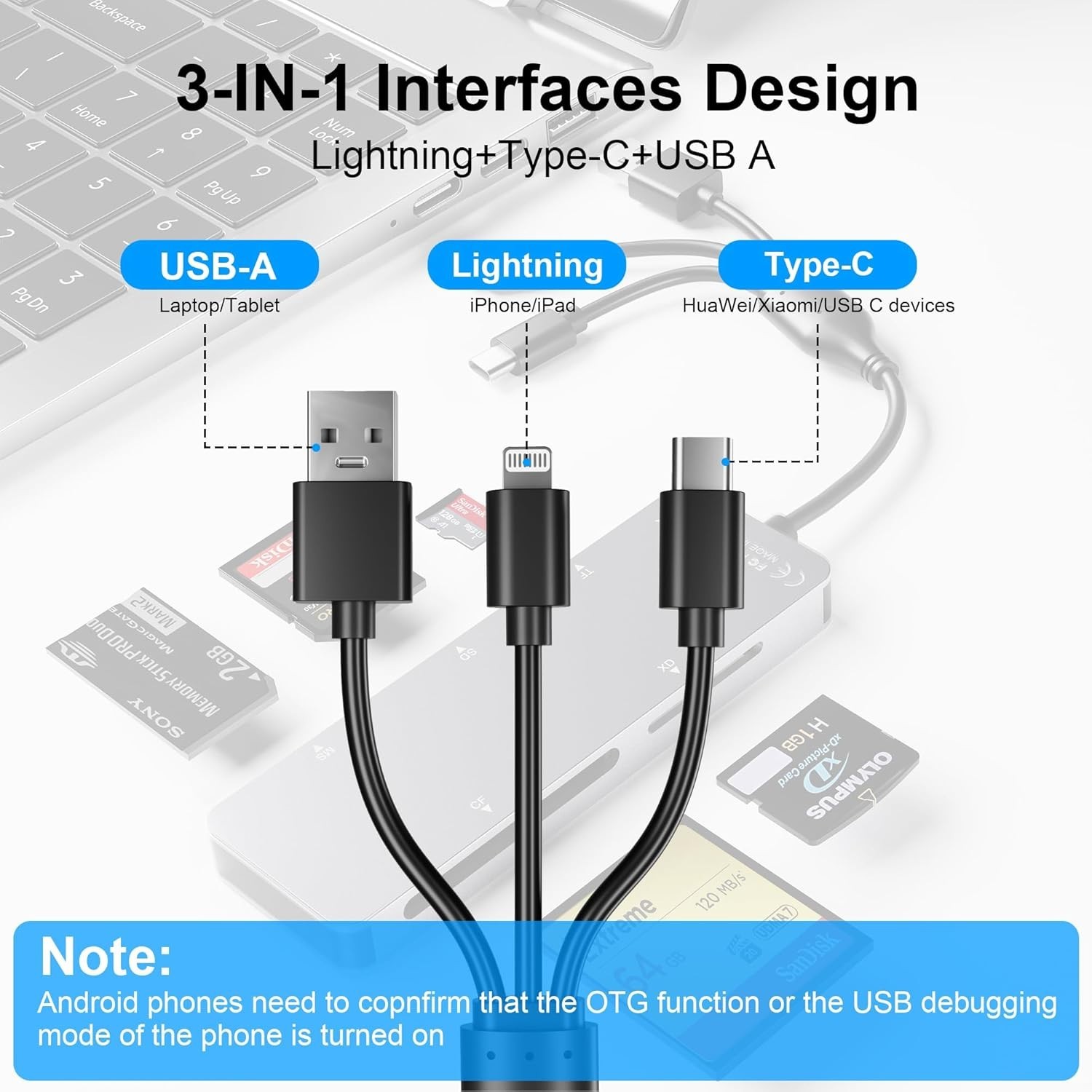 Memory Stick pro Duo Adapter 5-in-1 Multi Memory Card Reader Supports SD/TF/C…