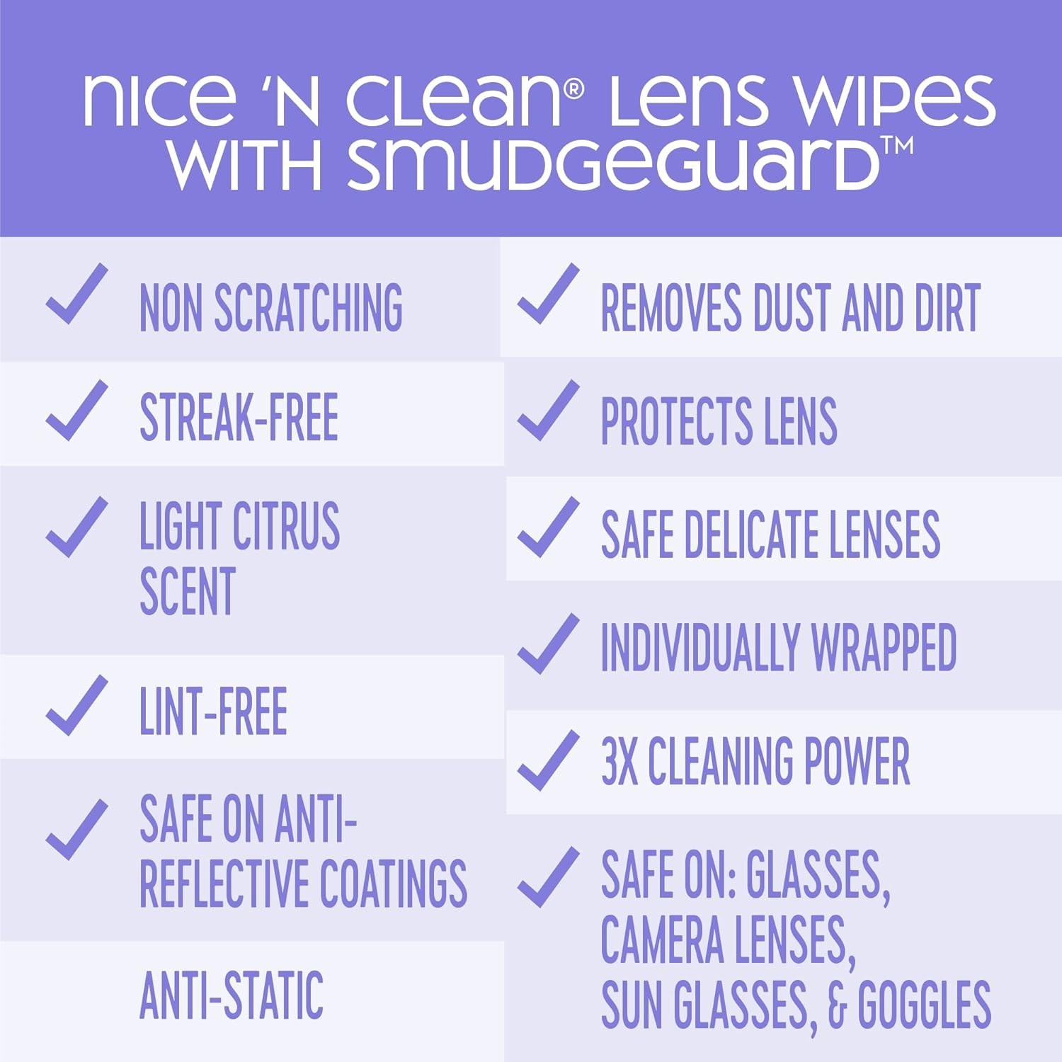 Nice N’ CLEAN SmudgeGuard Wipes – 600 Pre-Moistened Lens Cleaners for On-the-Go