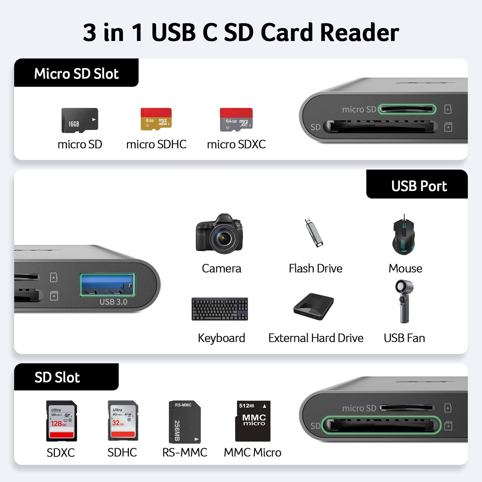 Acer SD Card Reader USB C, 3 in 1 Memory with Dual Slots & Grey