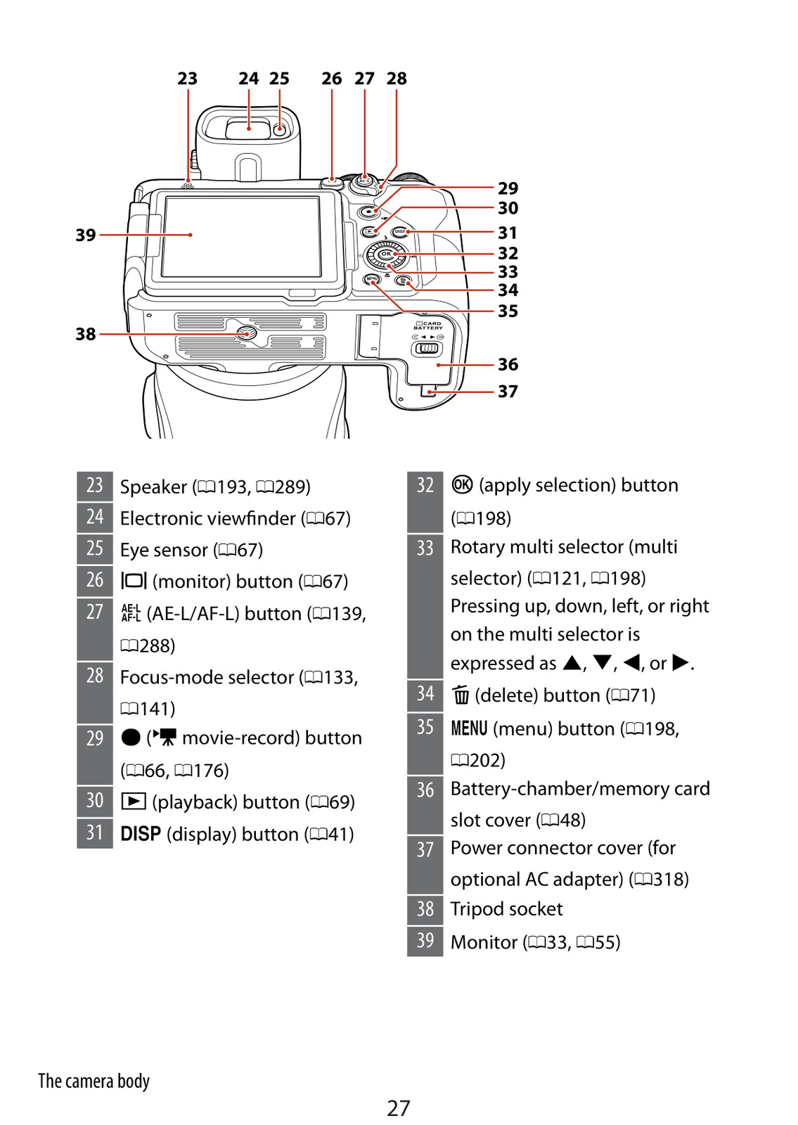 Nikon Coolpix P1100 — Special Order 5.5 x 8.5 Manual