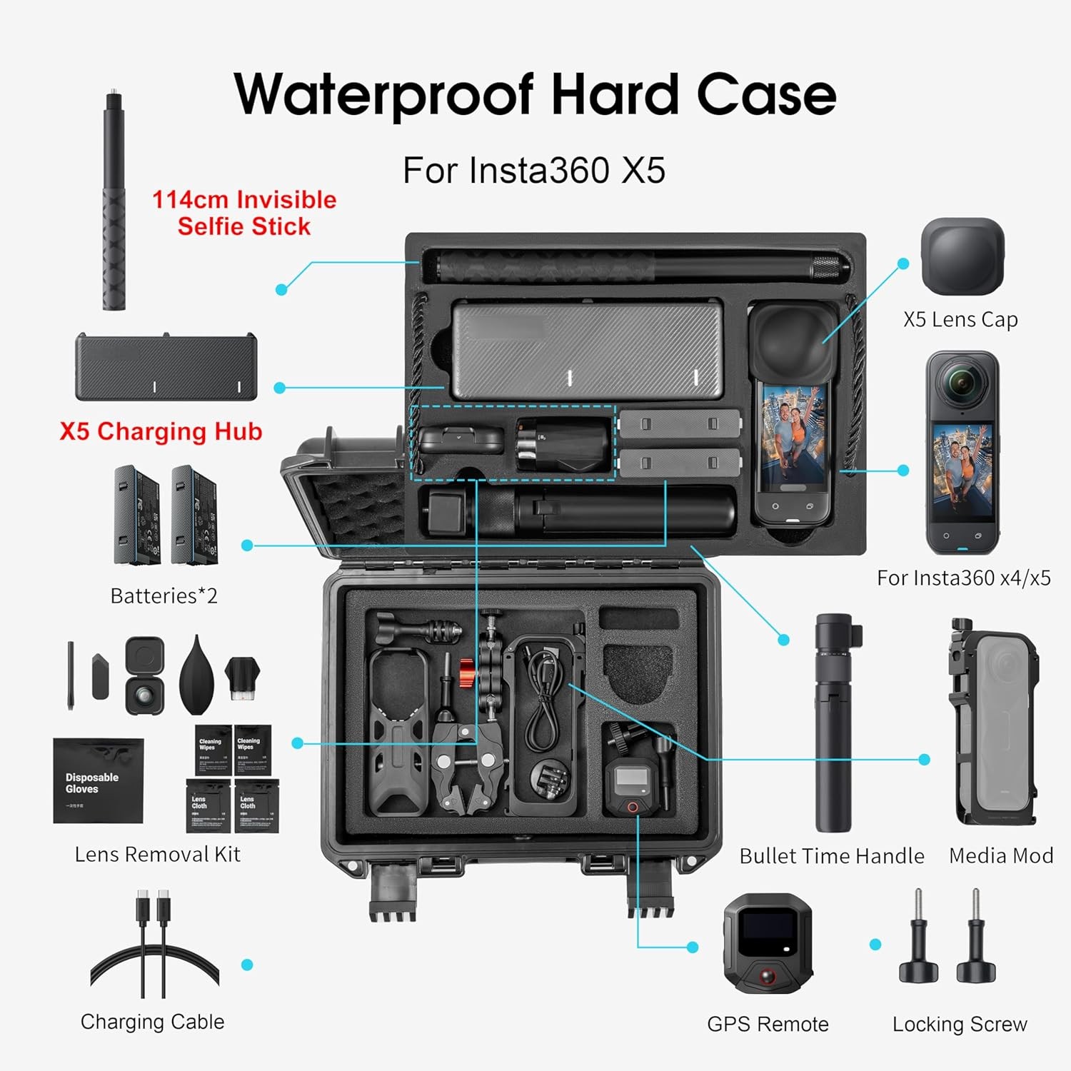 for Insta360 X5 Bundle Double Layers Large Organizer IP67 Travel Carrying Case