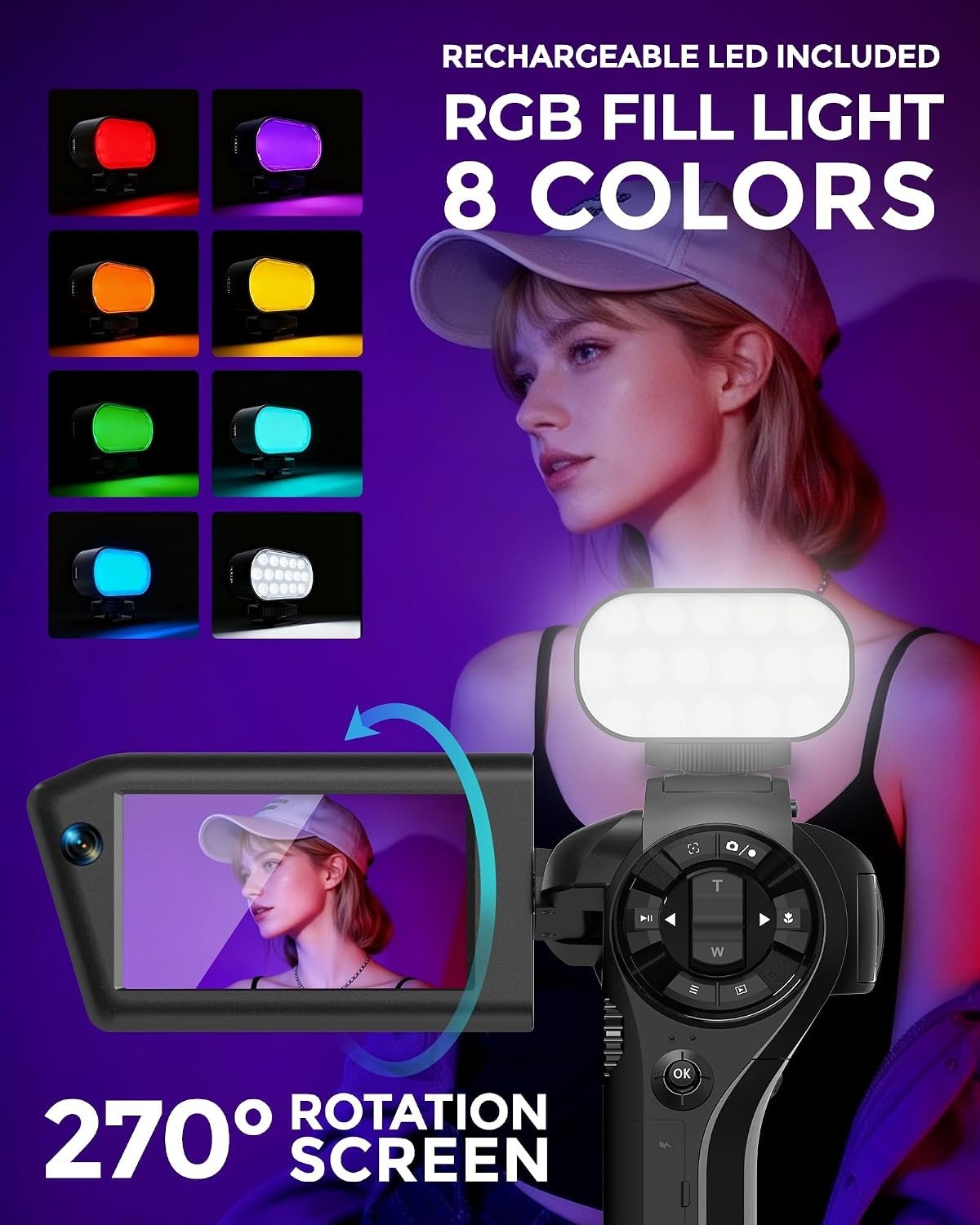 Brand New 8K Vlogging Camera Camcorder – Dual Lens, 75MP, WiFi, Full Kit