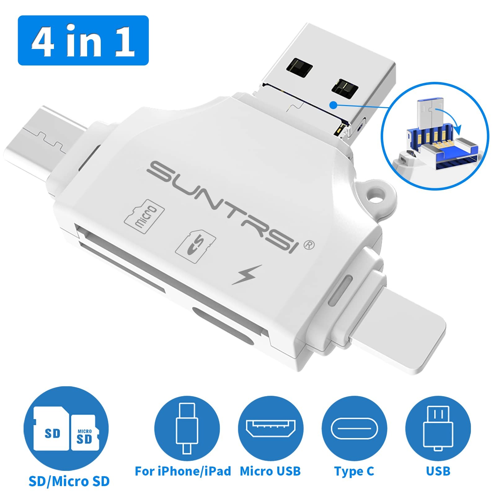 SD/Micro SD Card Reader for white