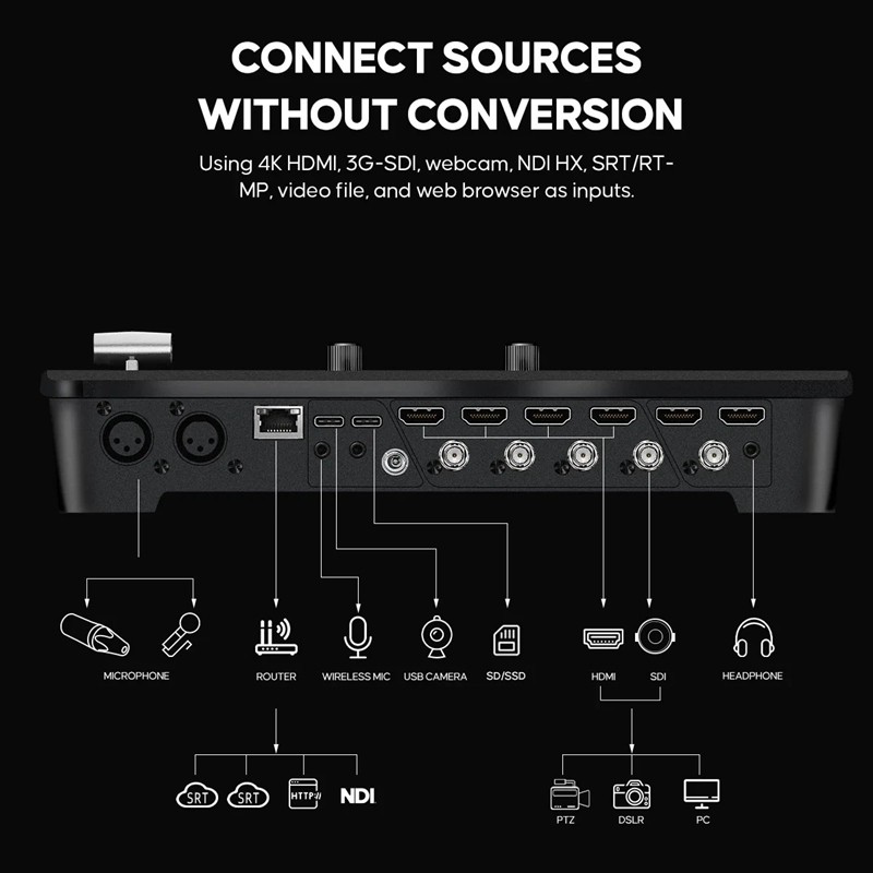 Osee GoStream Duet 8 ISO 4 HDMI&SDI Inputs 4 Stream Inputs Video Switcher