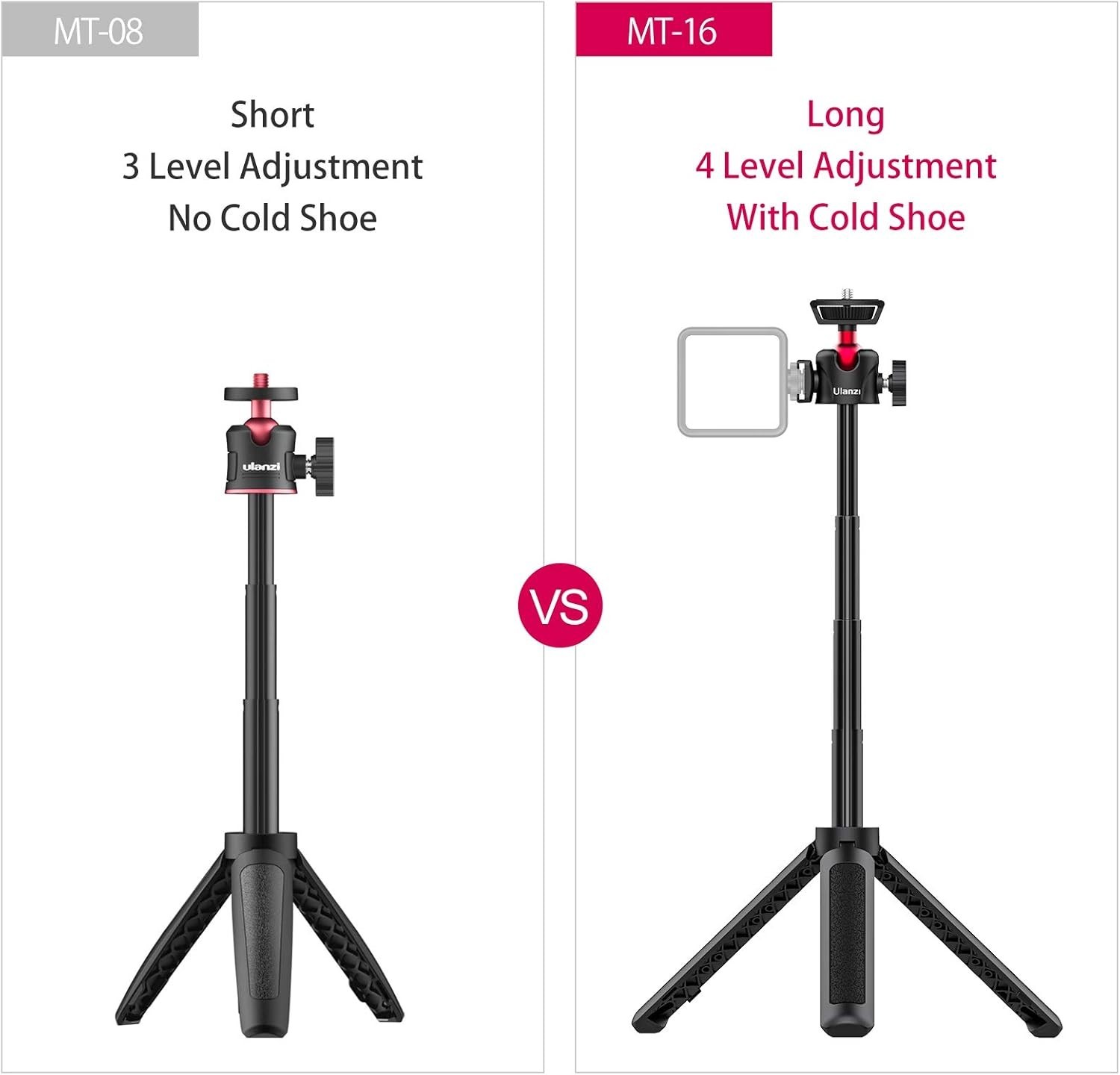 ULANZI MT-16 Extendable Mini Camera Tripod, Ball Head, 22cm Extension