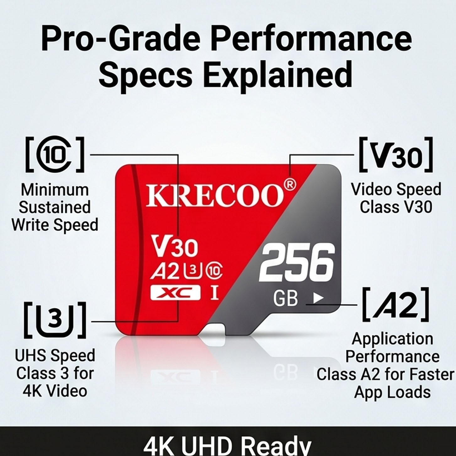 Micro SD Card Memory Card 128GB 256GB 1TB TF Card High Speed Free Adapter Lot