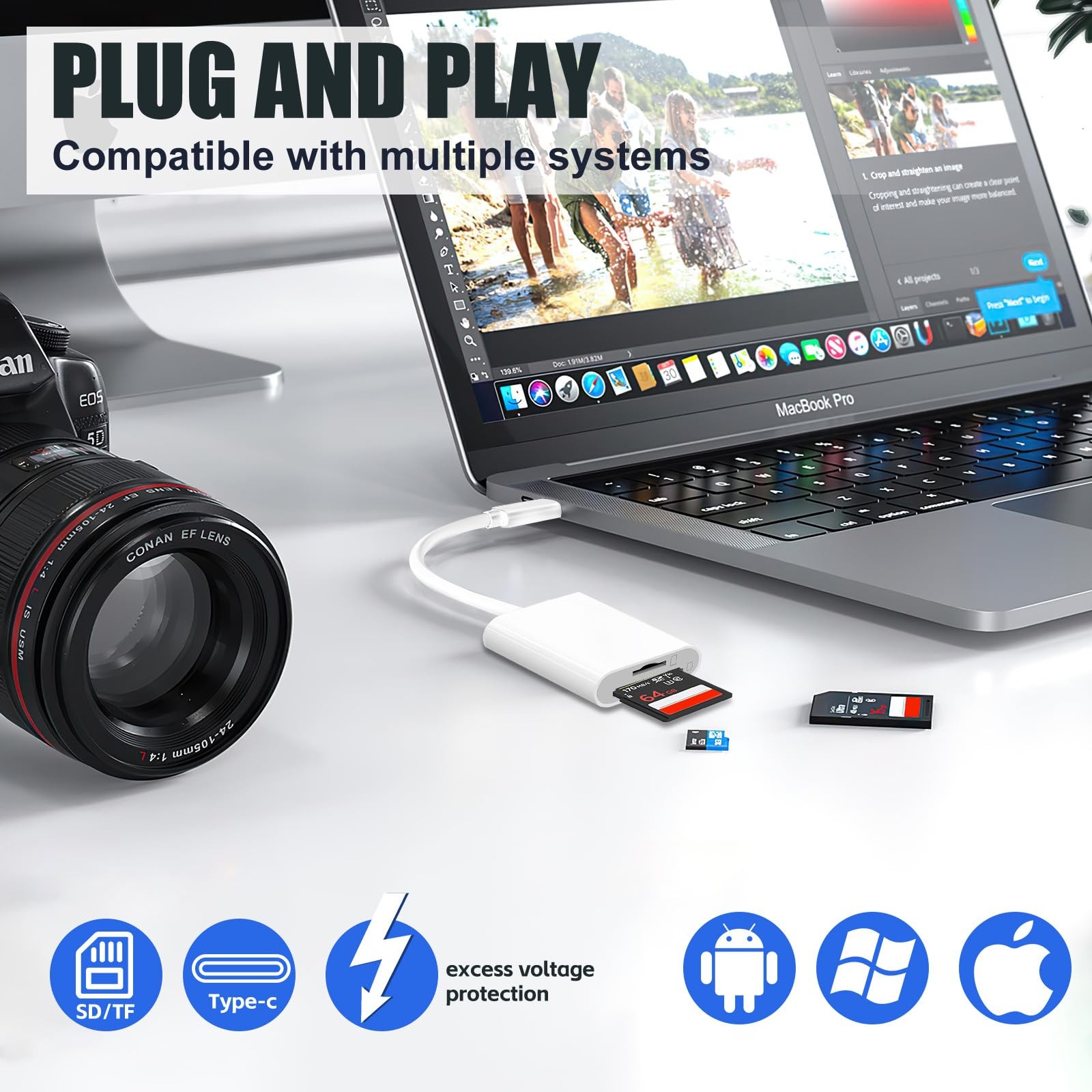 USB C SD Card Reader, Type C USB-C Dual Slot White