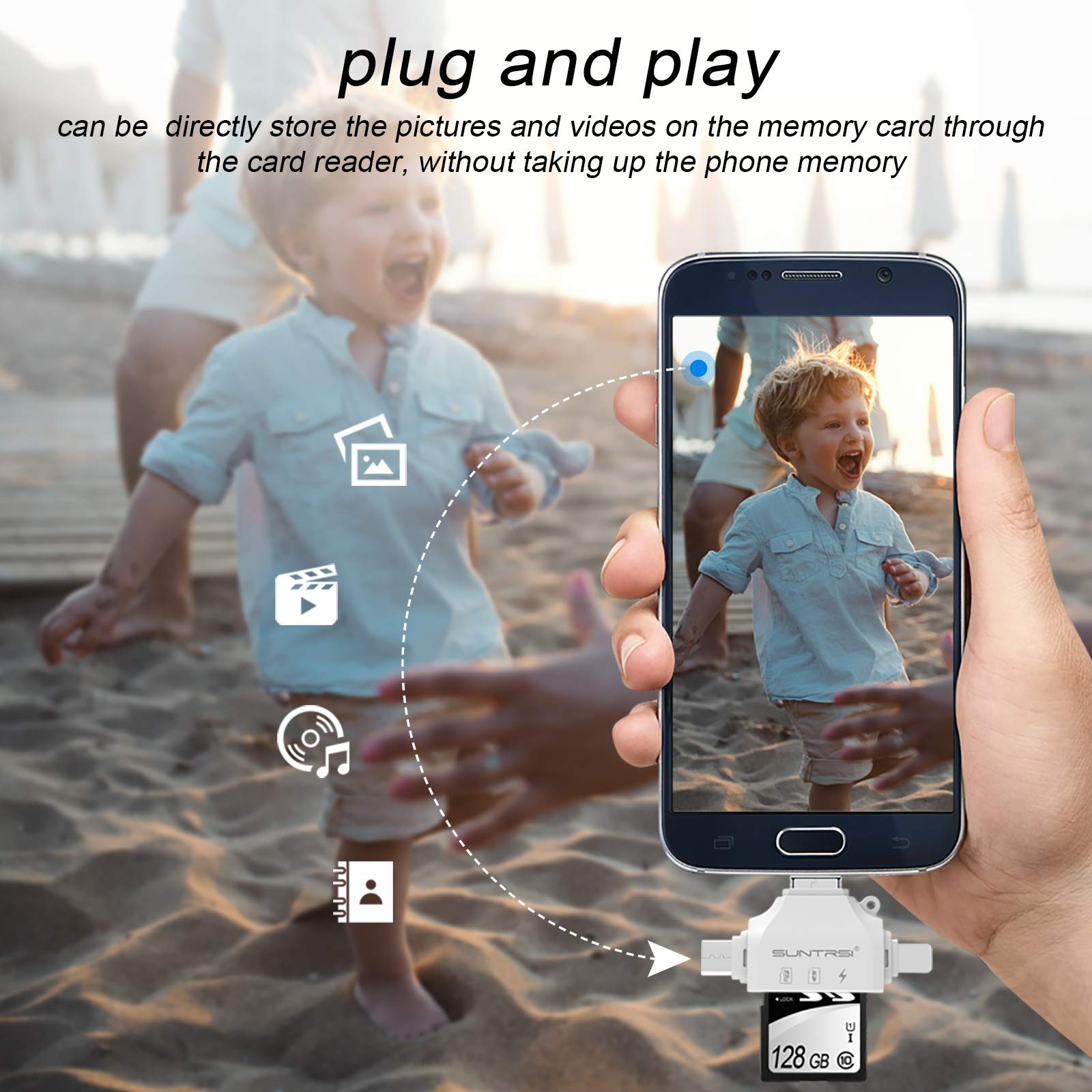 SD/Micro SD Card Reader for white