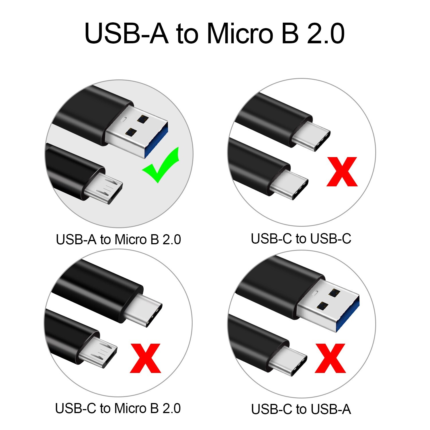 Micro USB Cable for Sony, Canon, Nikon, Panasonic, Olympus, FujiFilm Camera