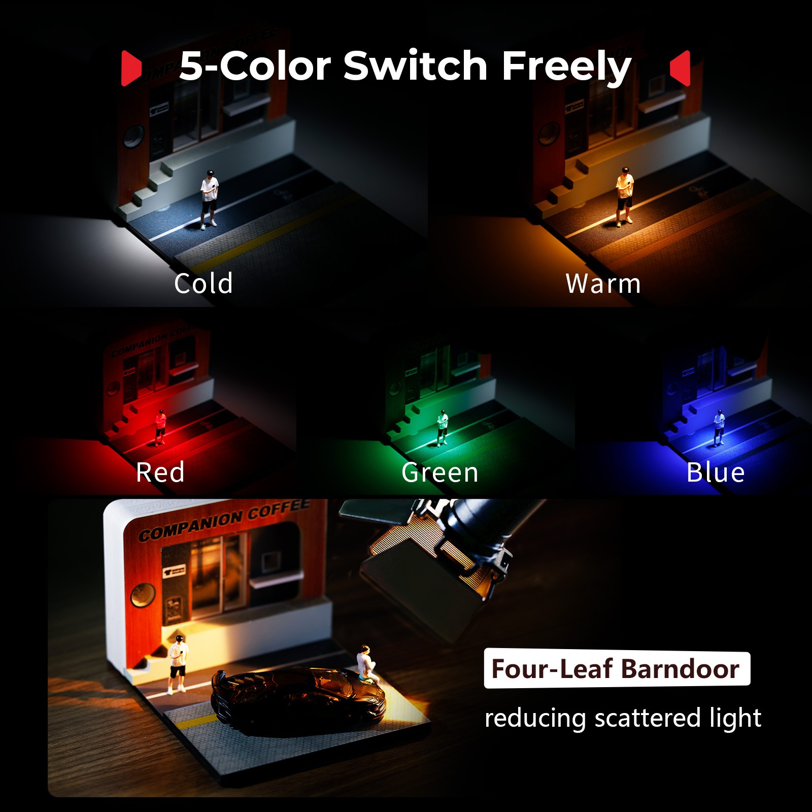 SmallRig RM 03 Macro Photography LED Light,Macro Arm Light for Camera