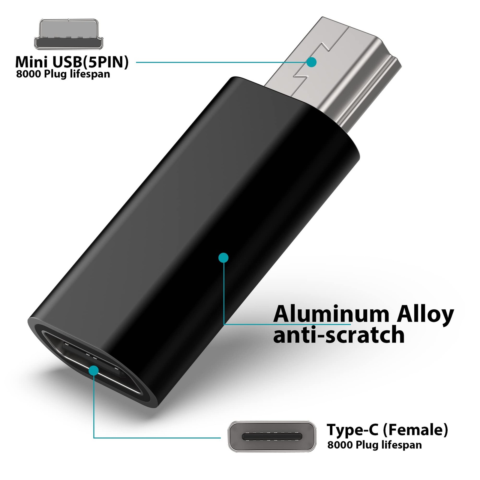 USB C To Mini USB Adapter Type C Female To USB 2.0 Mini Male Converter