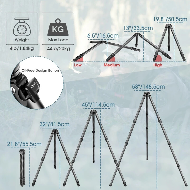 Manbily Tripod Carbon Fiber Tripod, 32mm Tube, Max. Load 44lbs/20kg US STOCK