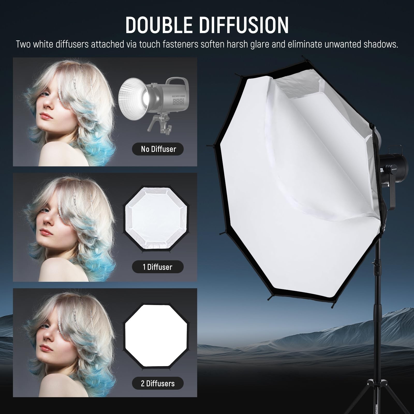 Triopo K3 90cm Octagon Softbox Bowens Mount Grid for Studio flash,outdoor light