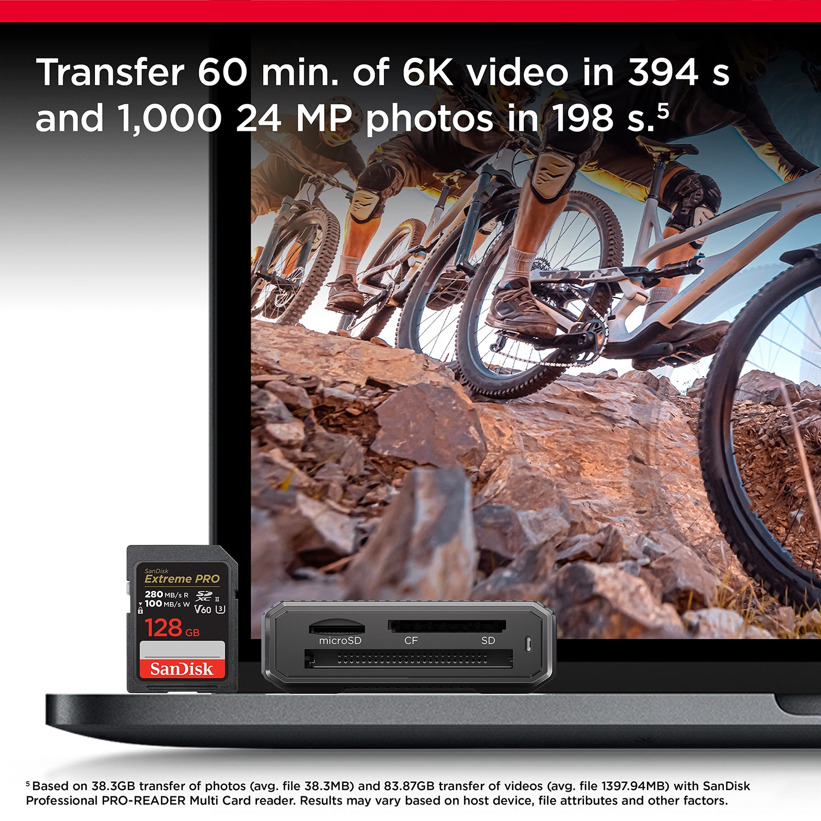 SanDisk Extreme PRO 128GB SDXC UHS II V60 Memory Card for 4K 6K Video Recording
