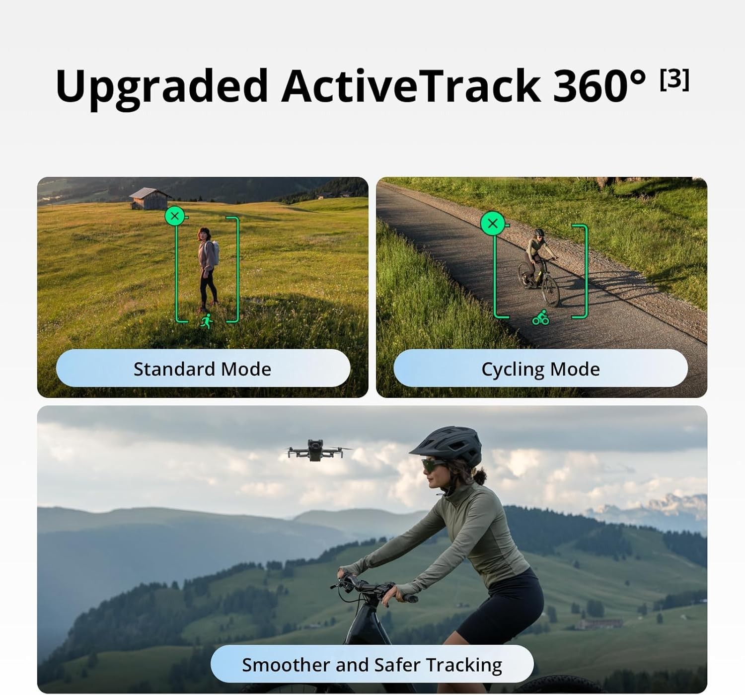 DJI Mini 5 Pro/DJI Mini 5 Pro Fly More Combo Plus RC2 DJI Drones / Genuine