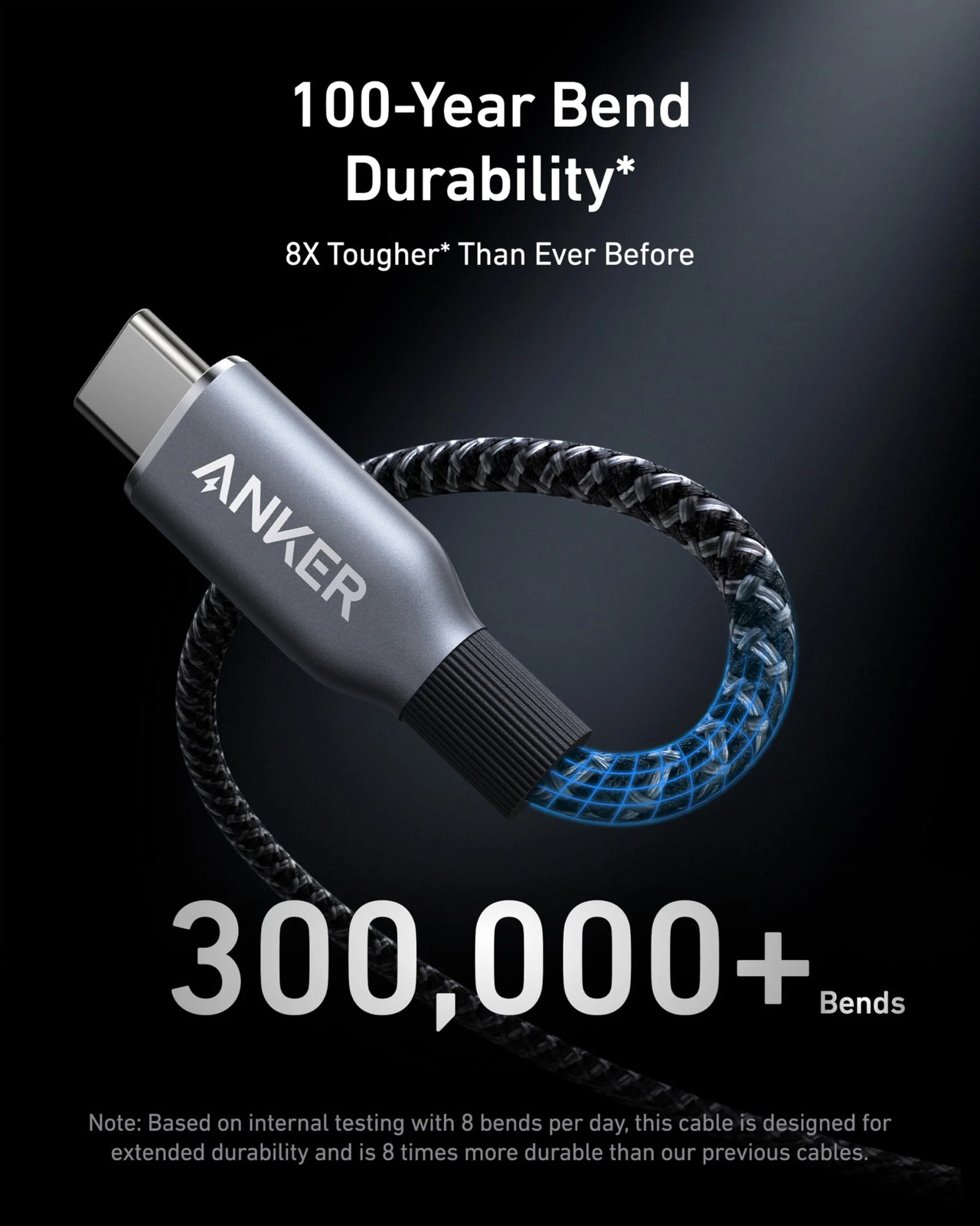 Anker Prime USB-C to USB-C Cable (240W, Upcycled-Braided)