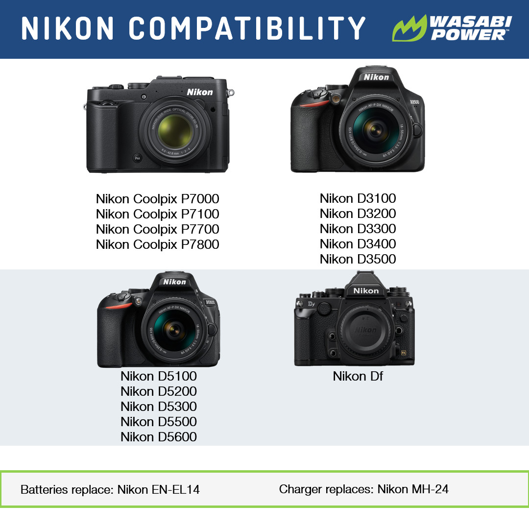 Wasabi Power Battery for Nikon EN-EL14, EN-EL14a