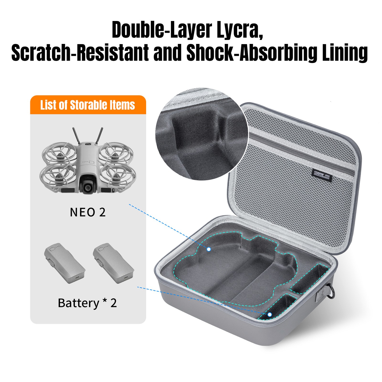 Hand Carrying Case For DJI Neo 2 Fly More Combo with Goggles N3 & RC Controller