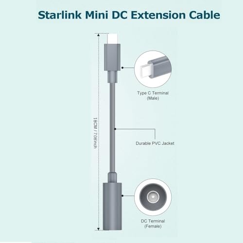 USB C Male to 5.5mm 2.1mm DC Female Adapter – Starlink Mini DC Power Adapter