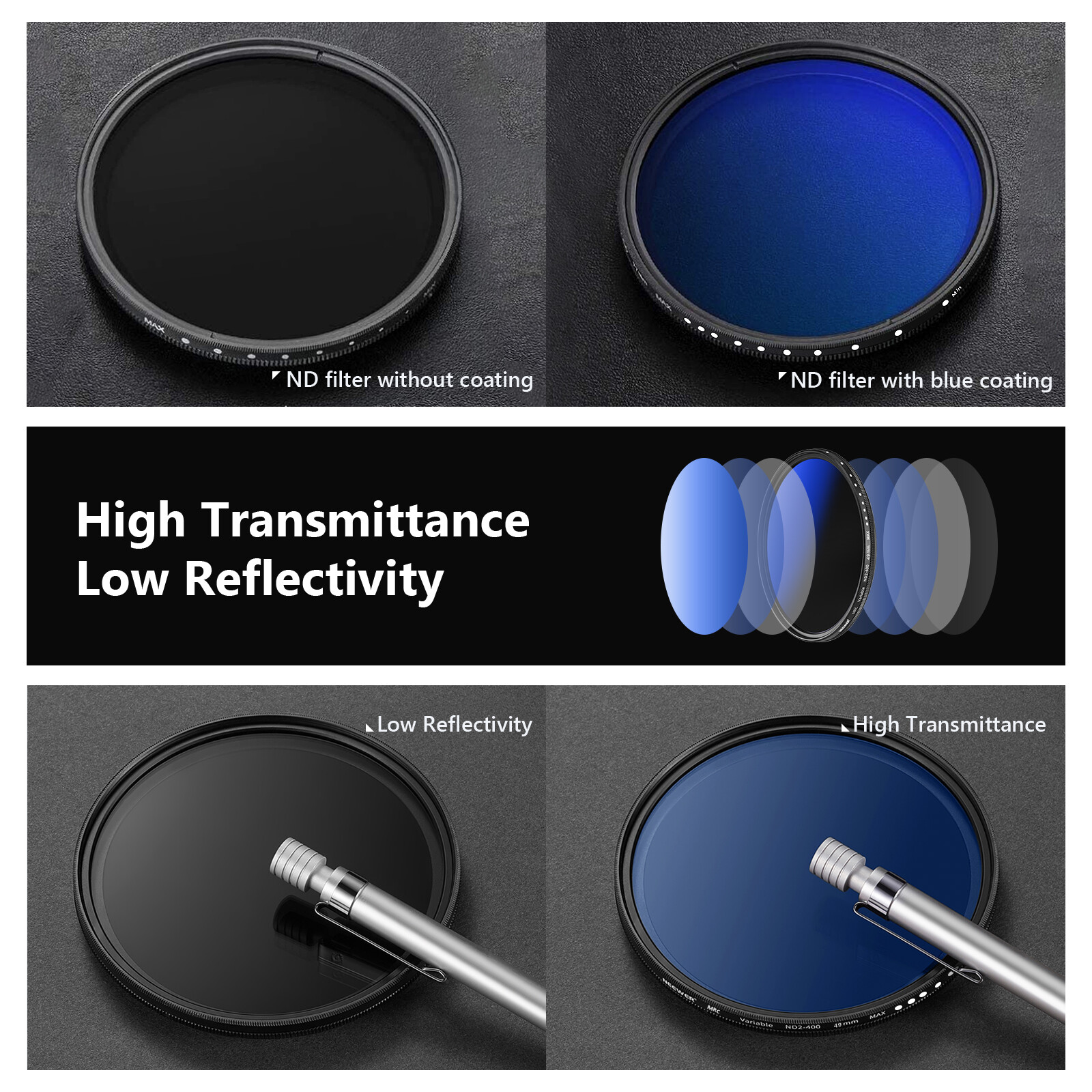Neewer 49mm MRC ND Filter, Variable Neutral Density Adjustable ND Filter
