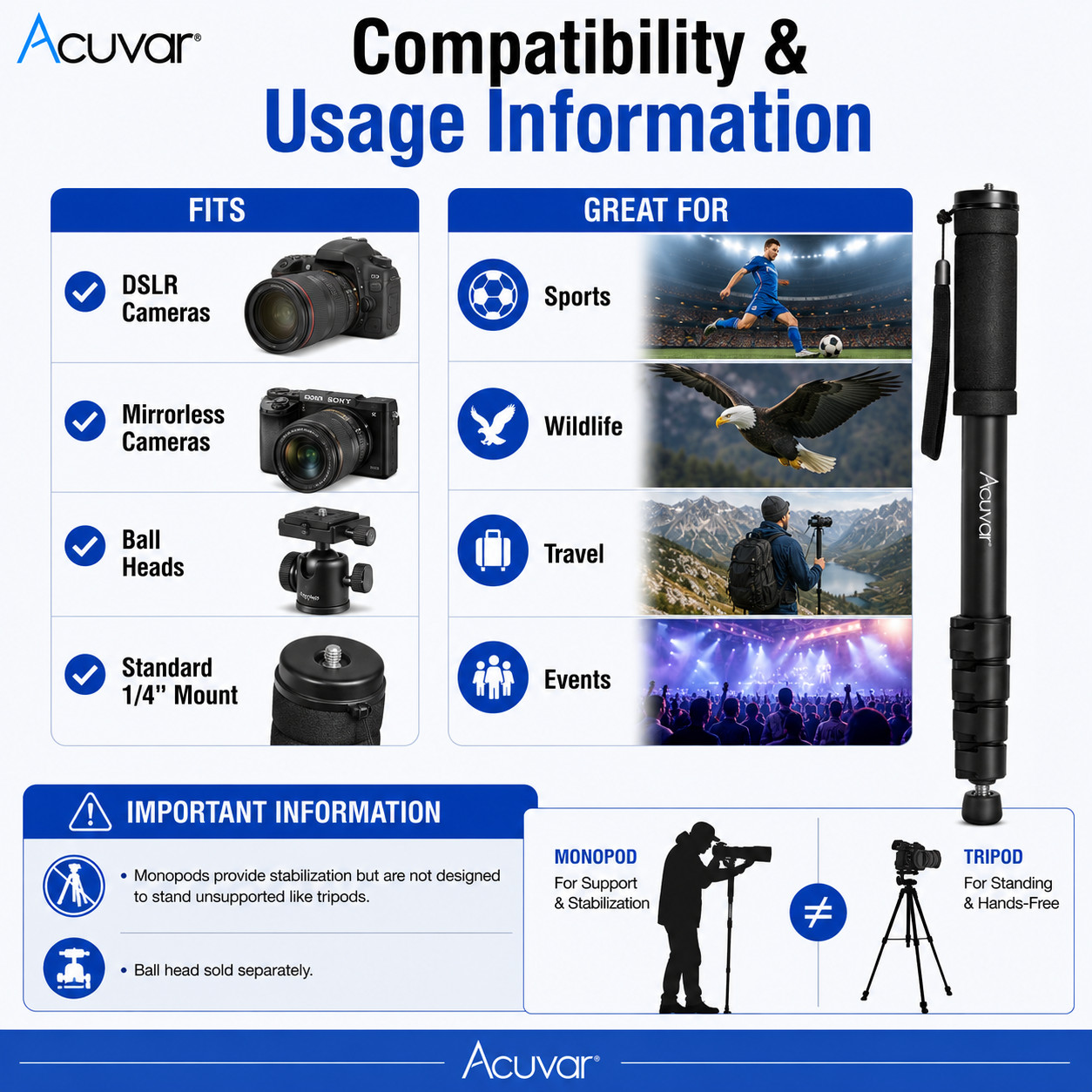 65″ Monopod for Camera w Quick Release for DSLR Digital Cameras and Camcorders