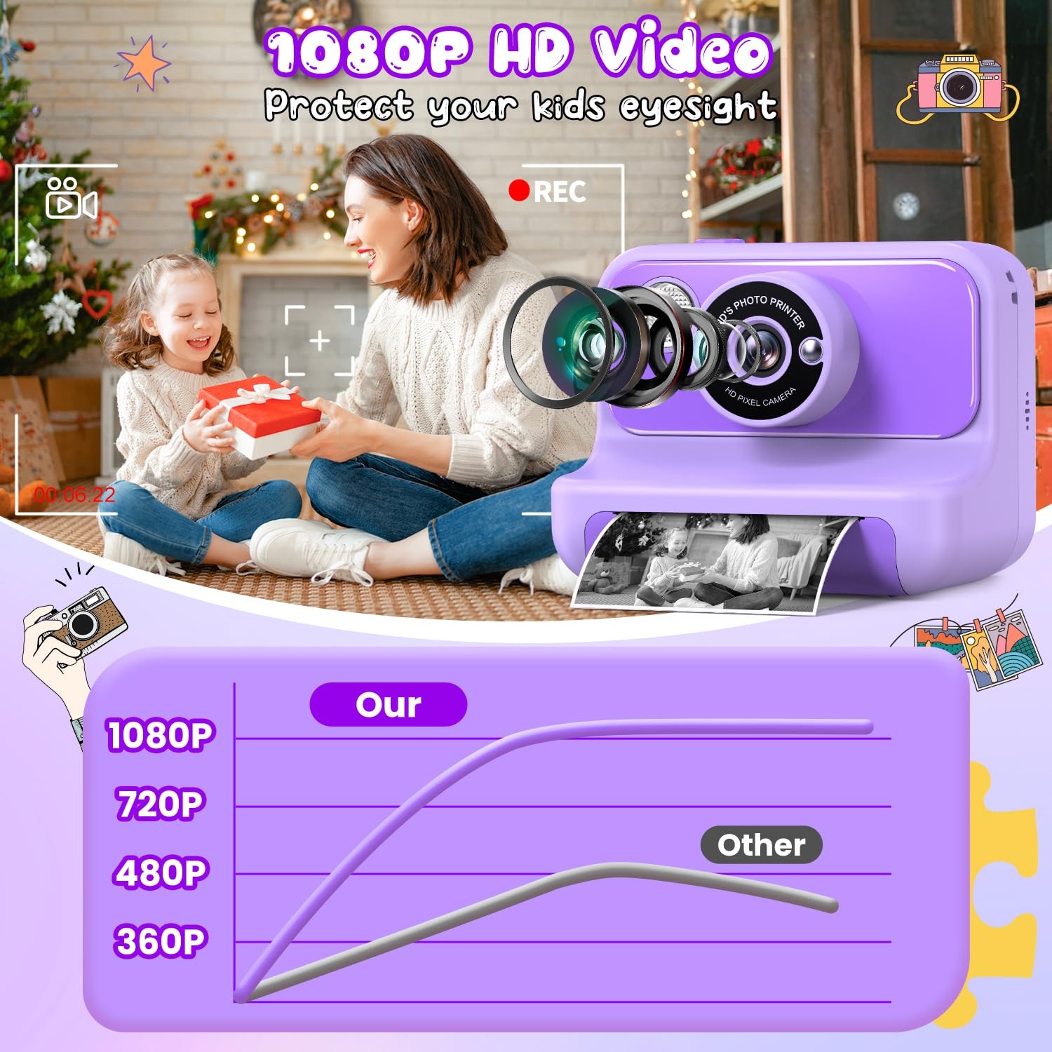 Kids Camera Instant Print, Christmas Birthday Gifts for Girls and Boys, 1080P…