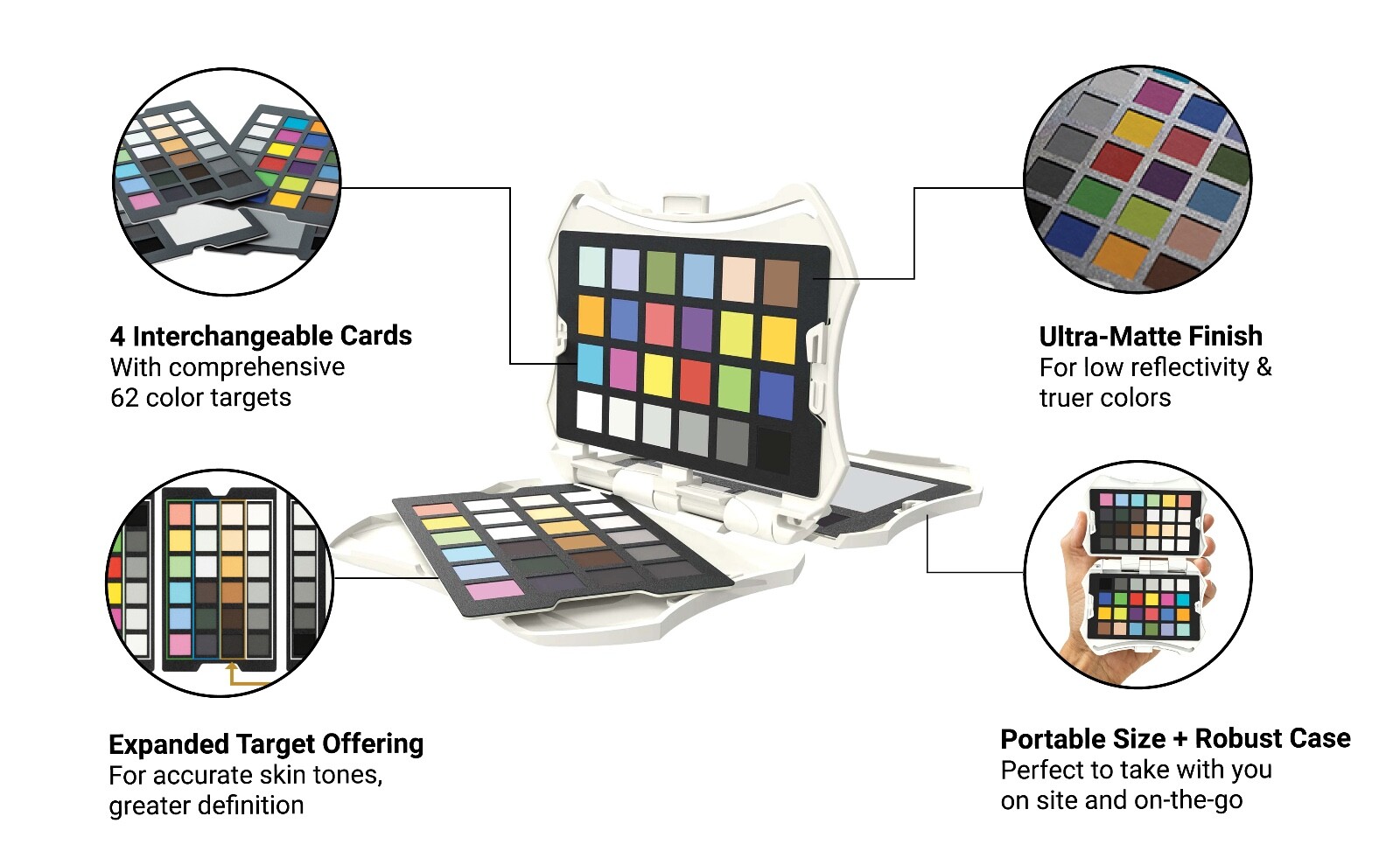 Datacolor SpyderCheckr Photo SCK310