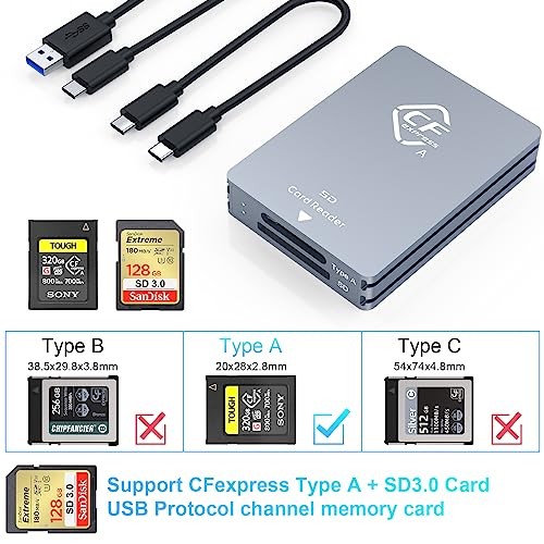 CFexpress Type A and SD Dual-Slot Memory Card Reader, 10Gbps USB 3.2 Gen 2 Grey