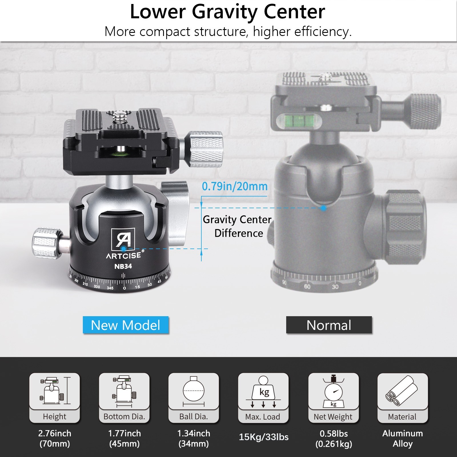 Low Profile Camera Tripod Ball Head, 34mm All Metal CNC Panorama Ball Head
