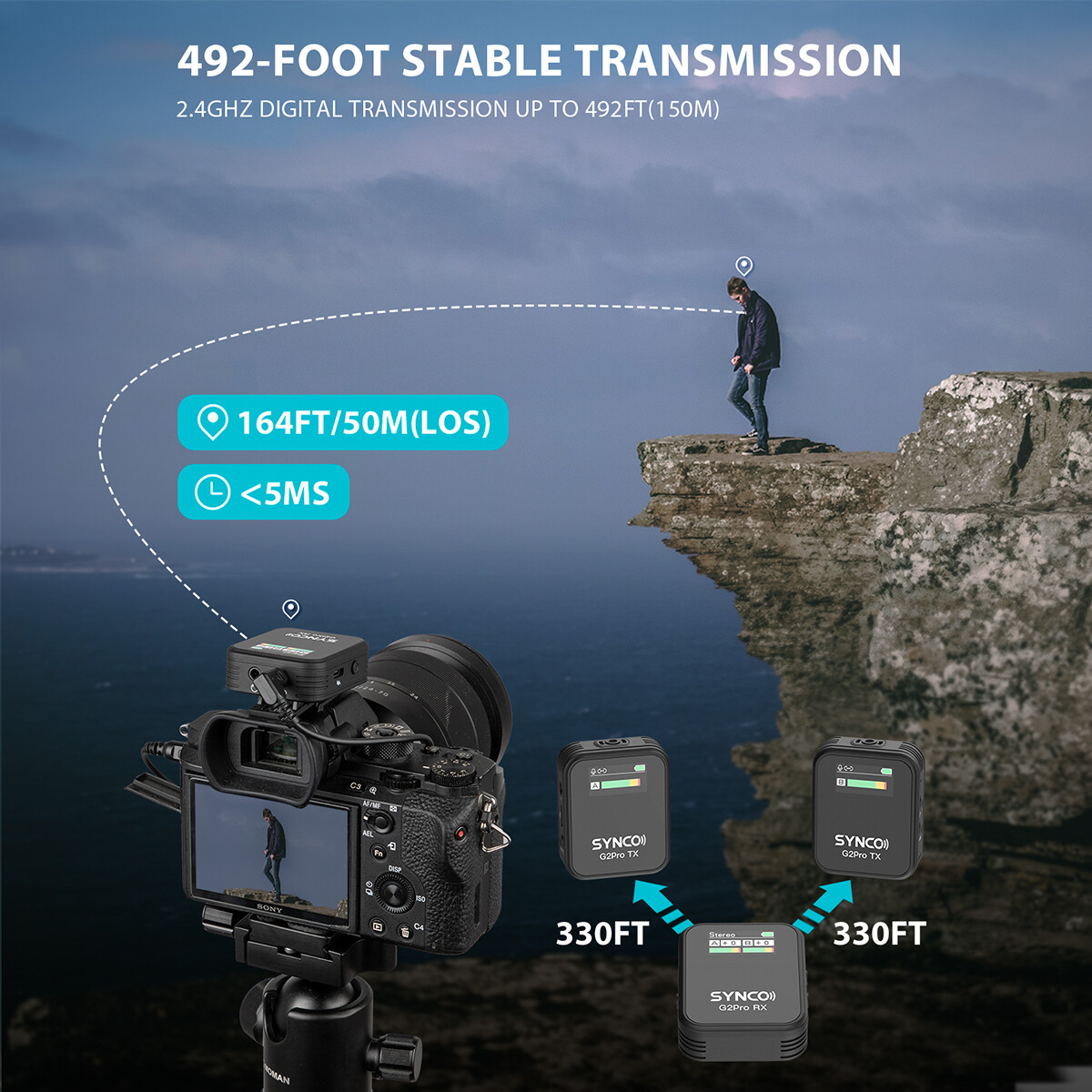 SYNCO G2(A2) Pro Wireless Lavalier Microphone 2.4GHz Dual Lapel Mic for Camera
