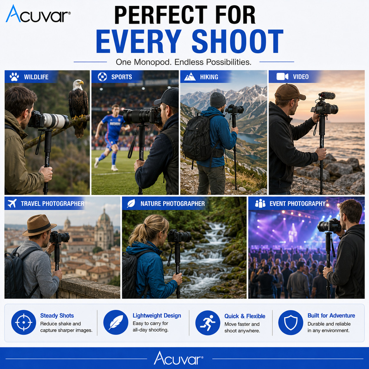 65″ Monopod for Camera w Quick Release for DSLR Digital Cameras and Camcorders