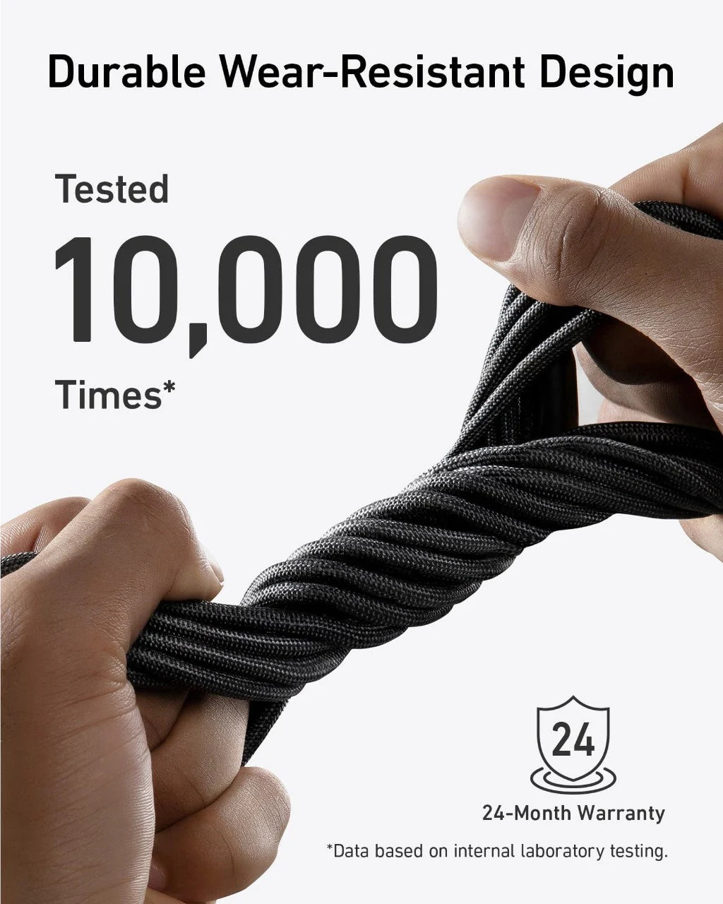 Anker b543/b USB-C to USB-C Cable (Bio-Braided)