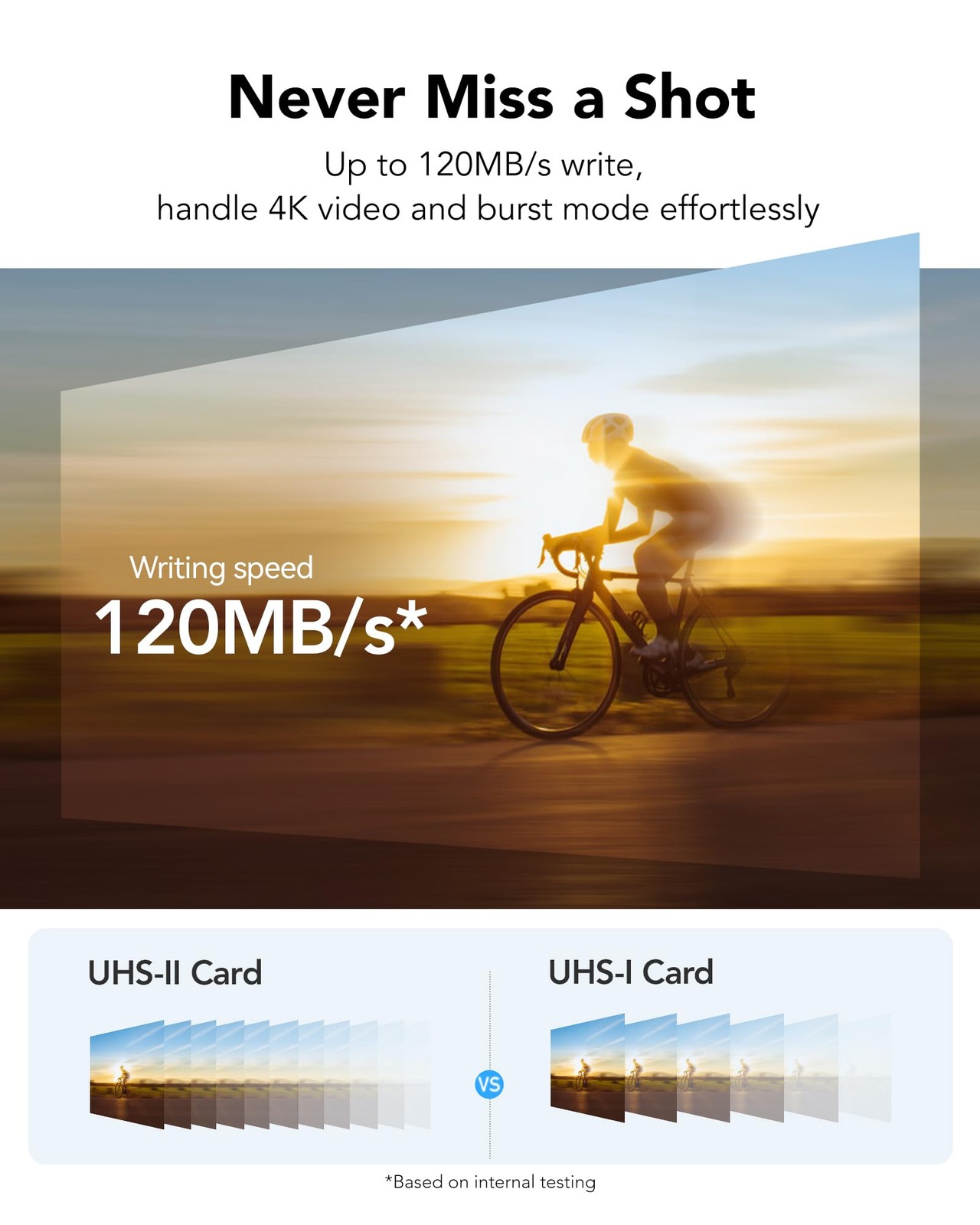 128GB (2-PK) Professional SILVER PRO SD Card, UHS-II, C10, U3, V60, Full HD, …