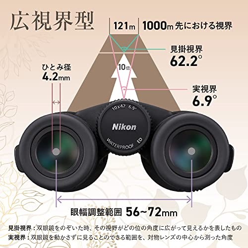 Nikon Binoculars Monarch M7 10×42 Roof Prism Type 10×42 Diameter MONARCH M7