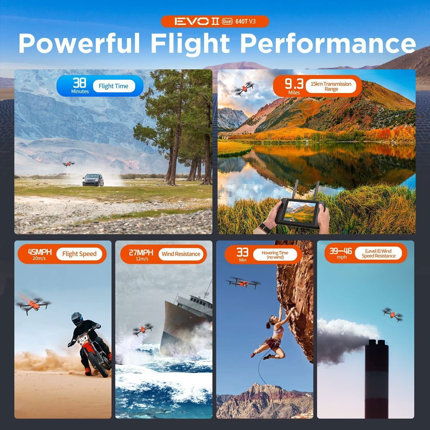 Autel EVO II Dual 640T V3 Thermal Drone Rugged Bundle
