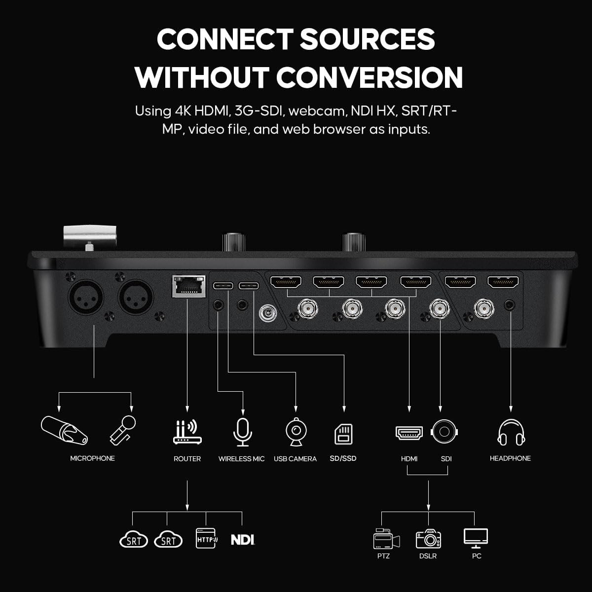 Osee GoStream Duet 8 ISO 8-Channels Video Switcher Control Panel 4 4K-HDMI 4 SDI