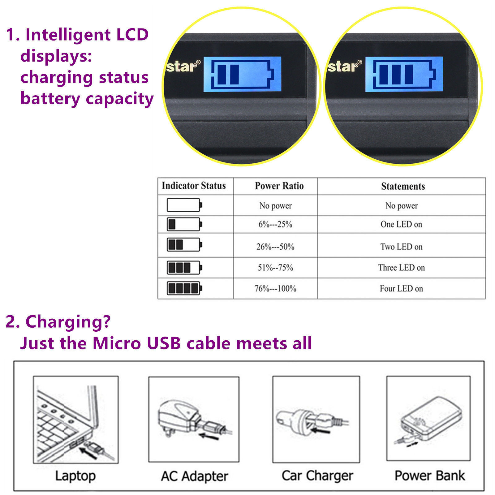 GEB221 Battery or LCD Slim Charger for Leica GEB212 GEB221 GEB241 GEB242 GEB371