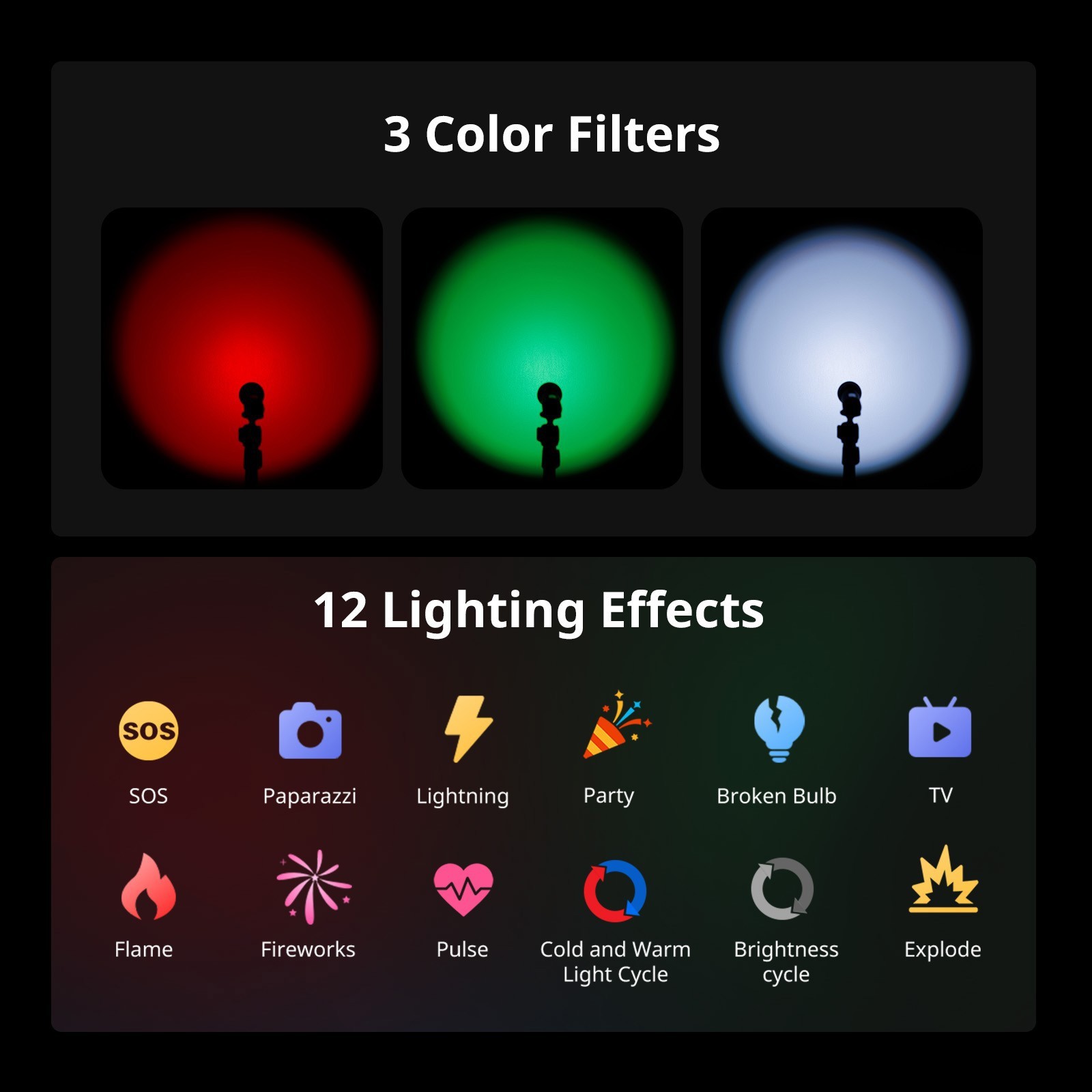 SmallRig RF 05B Portable LED Photography Flashlight Desktop tripod Macro Kit