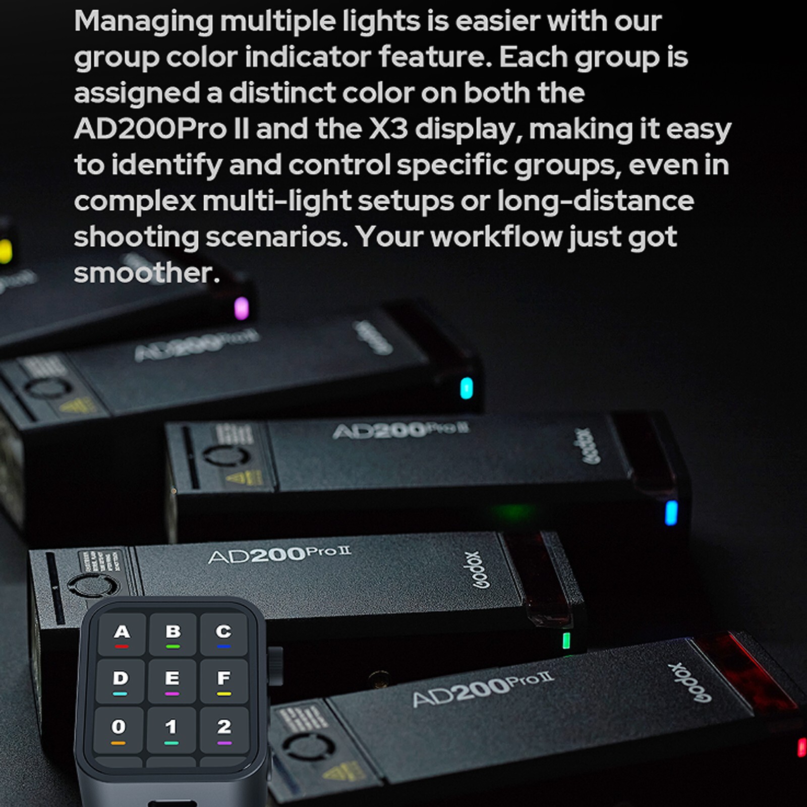 Godox AD200Pro II AD200ProII 2.4G TTL HSS Camera Pocket Flash Light Speedlite