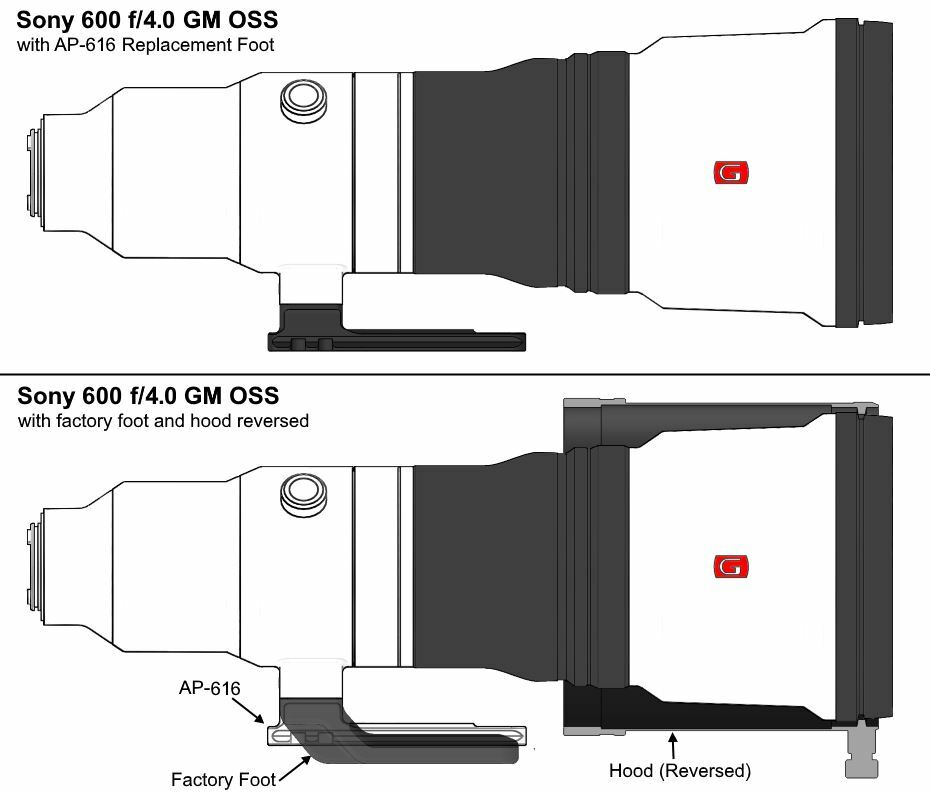 New Wimberley AP-616 Replacement Foot (blemished) from the manufacturer