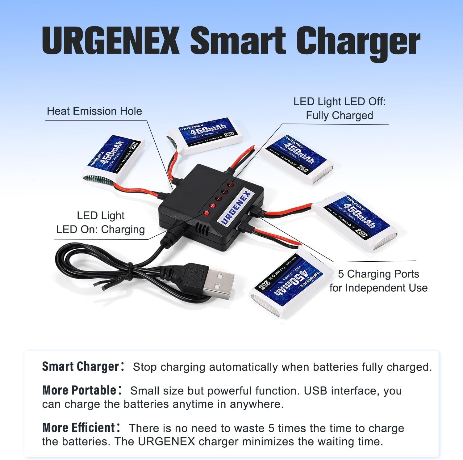 5PCS 3.7V Lipo Drone Batteries with Fast Charging 5in1 Charger Included