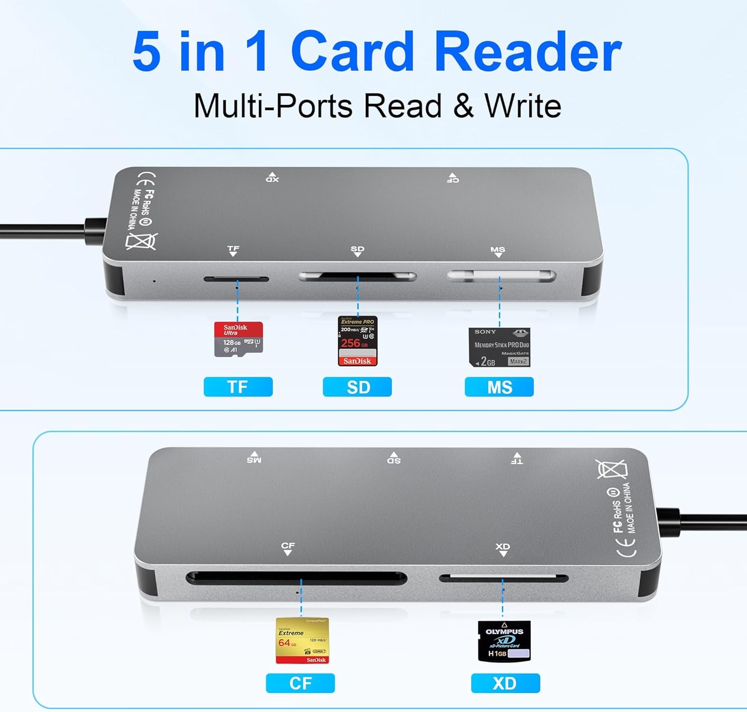Memory Stick Pro Duo Adapter 5 In 1 Multi Memory Card Reader Supports SD/TF/CF