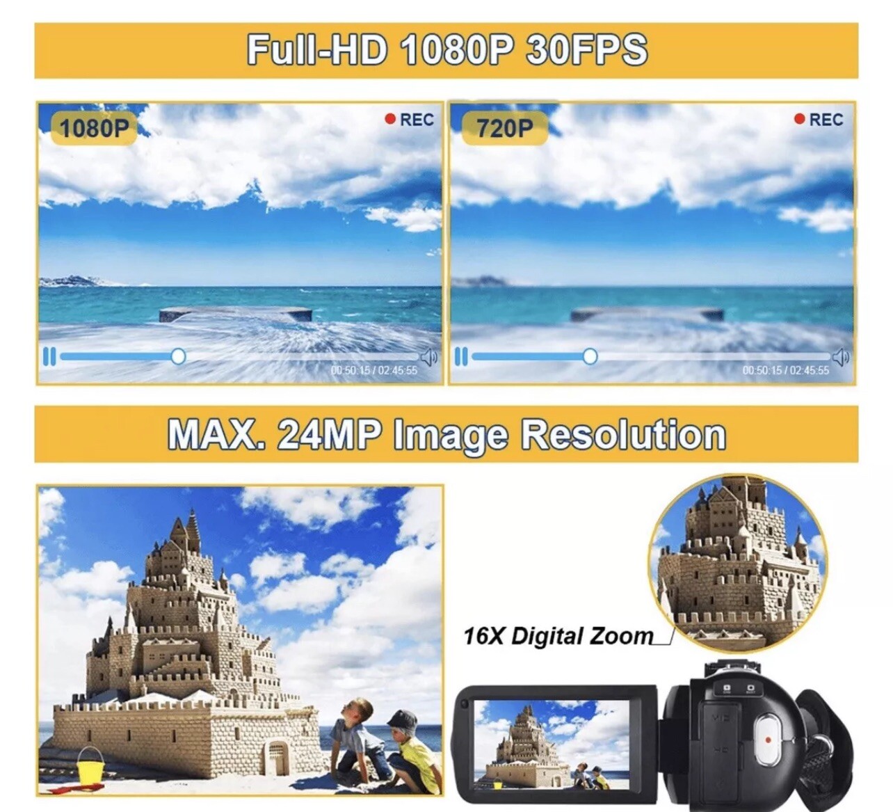 “Full HD 2.7K Camcorder with Night Vision for YouTube Vlogging”