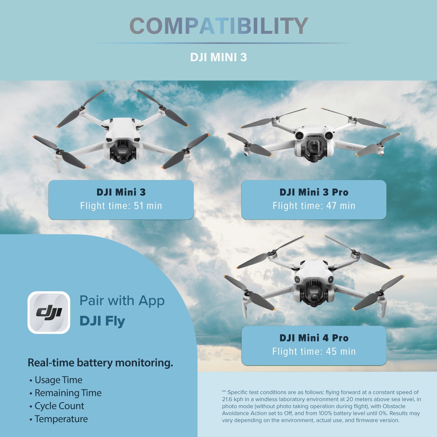 DJI Mini3 /4 Pro series Intelligent Flight Battery Plus For DJI Mini3 /4 Pro New