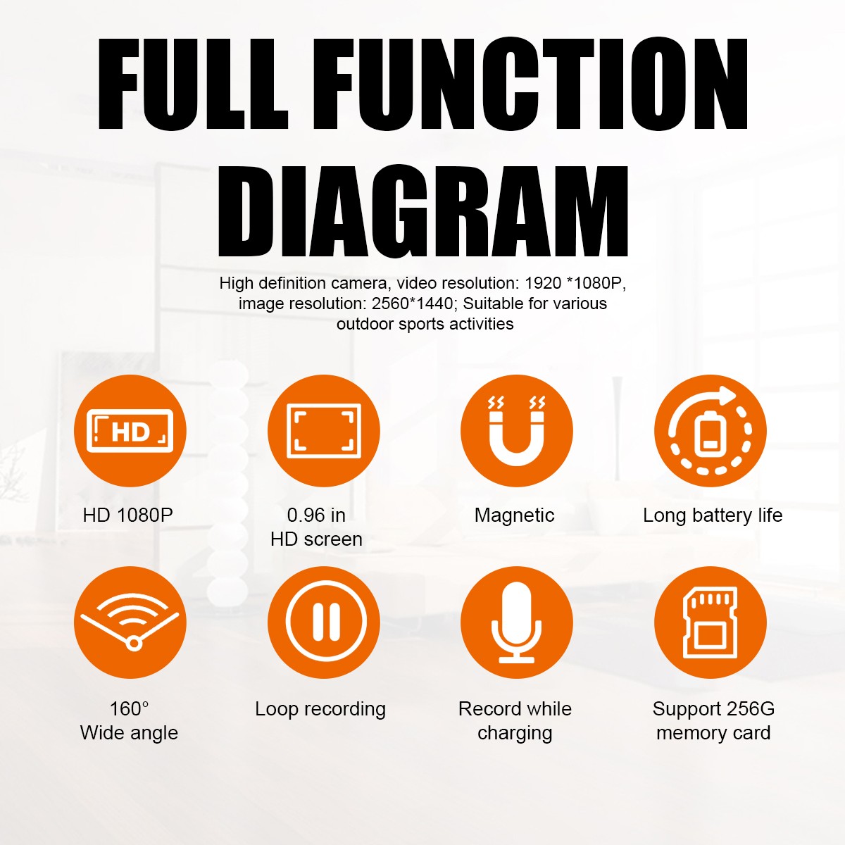 Body Worn Recorder Type-C Charging OTG Supported Loop Recording Sports Camera