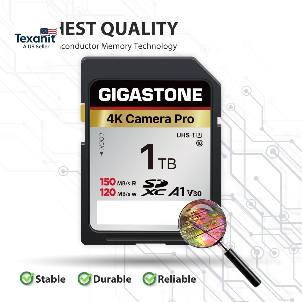 【5-Years Data Recovery】 1TB SDXC Memory Card 4K Pro Series Camera Transfer Spee