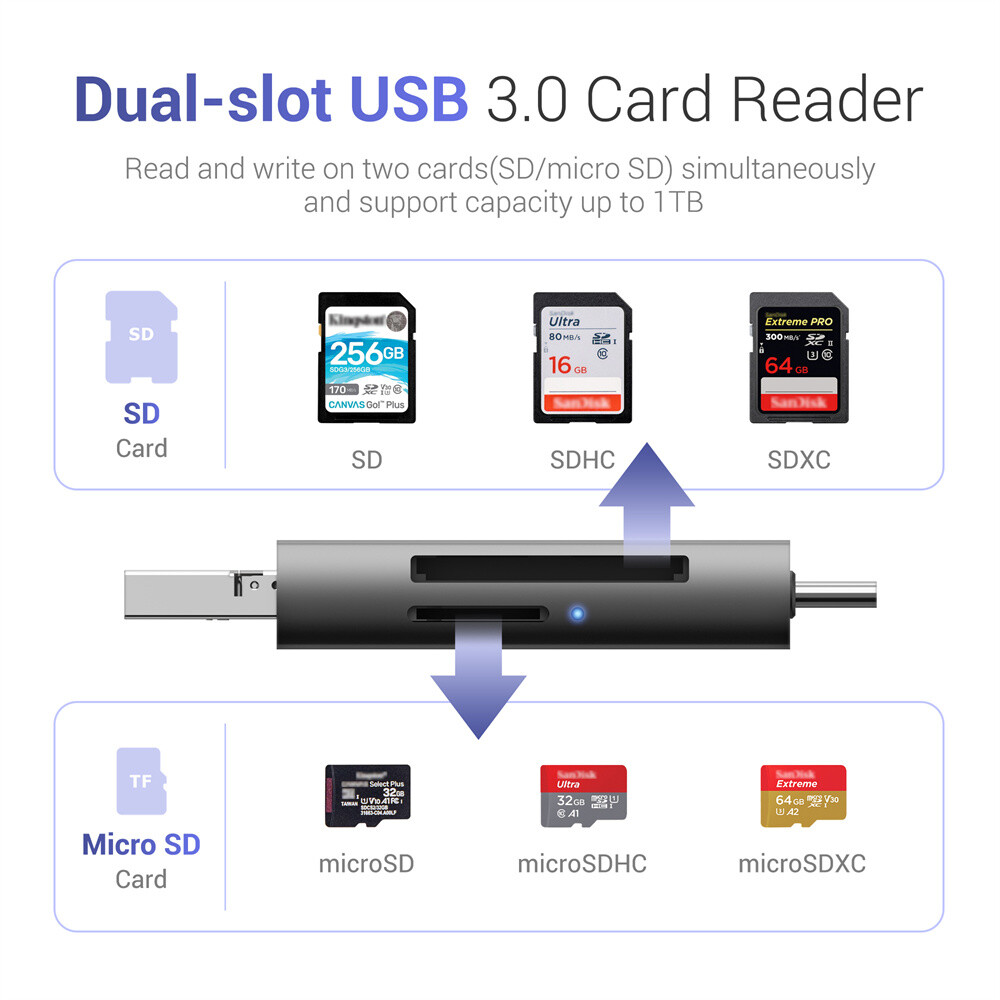 SD Card Reader USB 3.0 2.0 Type C for Samsung Goole Fits SD Micro SD SDXC SDHC